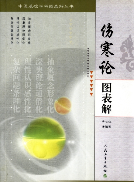 傷寒論図表解 第1版