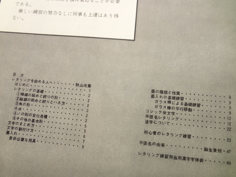 別冊アトリエ レタリングを始める人へ目次