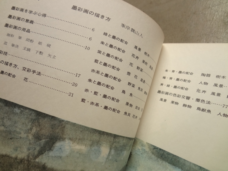 アトリエ #546 1972年8月号 墨彩画の描き方目次