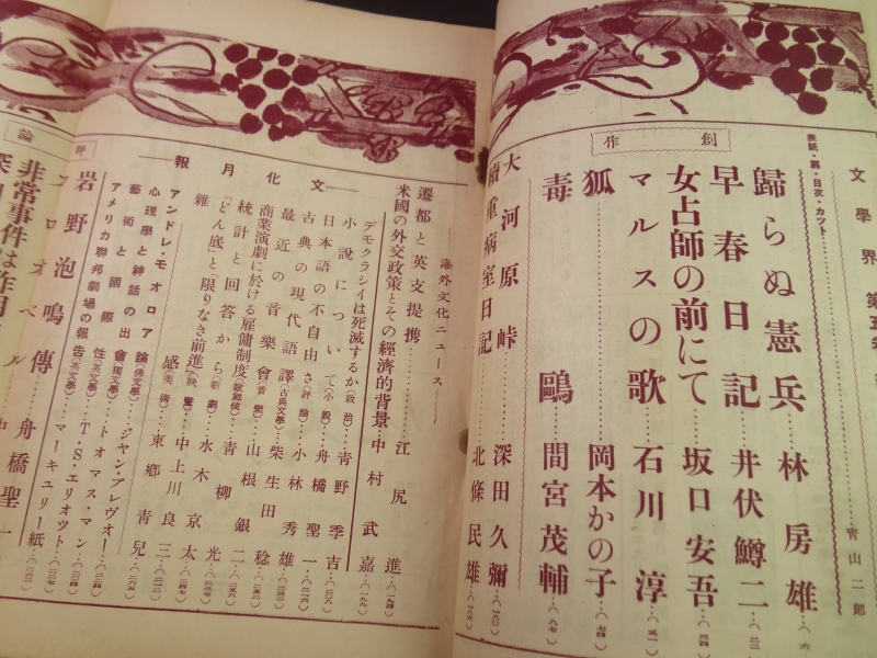 文学界 昭和13年1月号目次