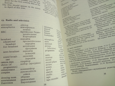 Russian Composition and Coversation: A Guidebook_写真1