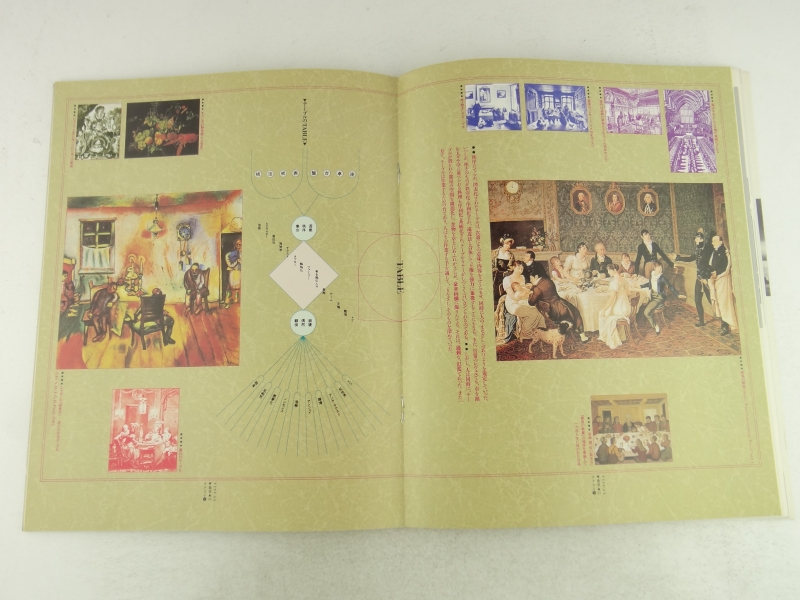 is #28 食卓のメタファー3