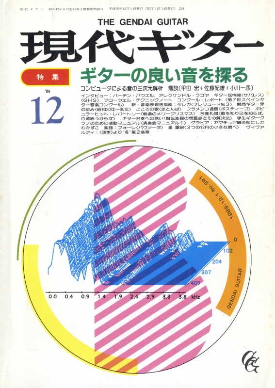 現代ギター #291 1989年12月号:ギターの良い音を探る_写真