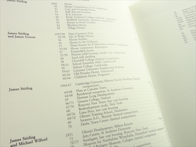 James Stirling: Buildings and Projects - 現代アーキテクチャー選集 10_写真1