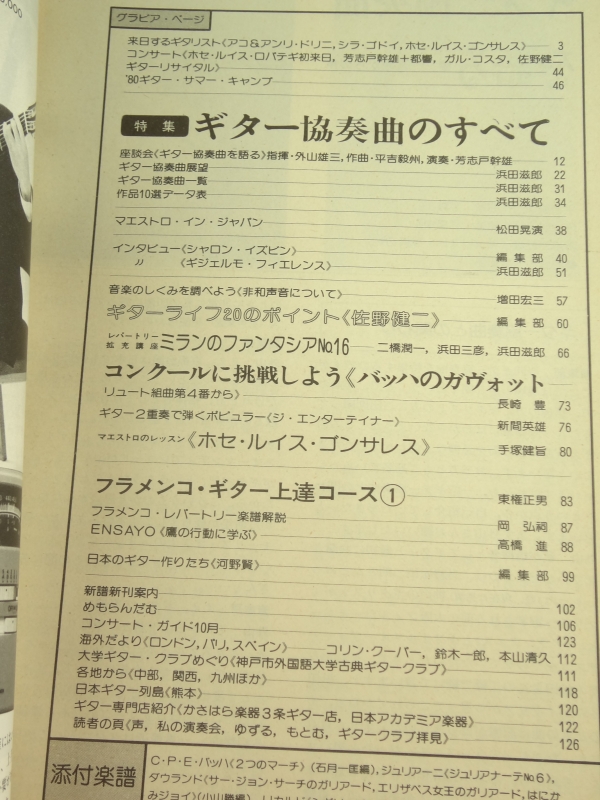 現代ギター #171 1980年10月号:ギター協奏曲のすべて目次