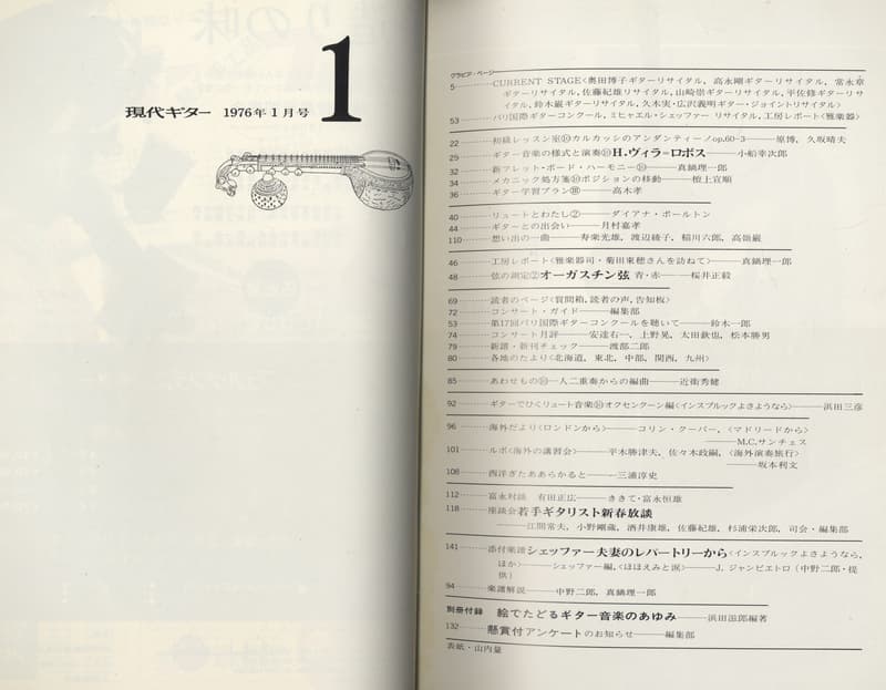 現代ギター #109 1976年1月号:若手ギタリスト新春放談目次