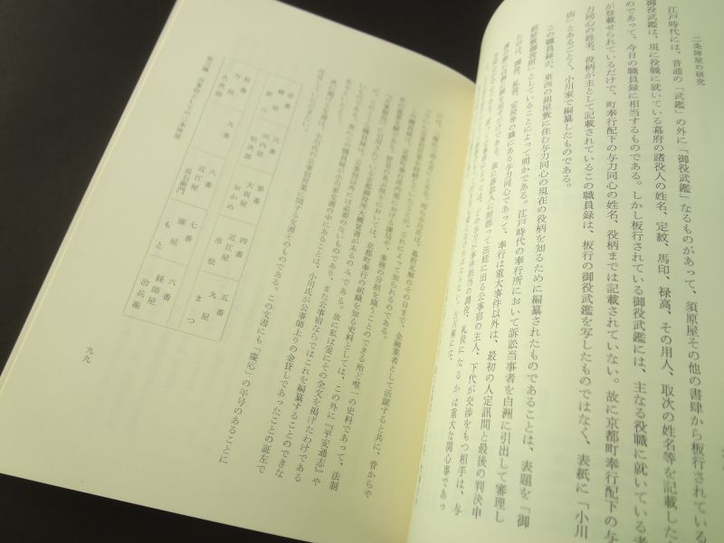 二条陣屋の研究・公事宿の研究(続) - 早稲田大学比較法研究所・叢書 31