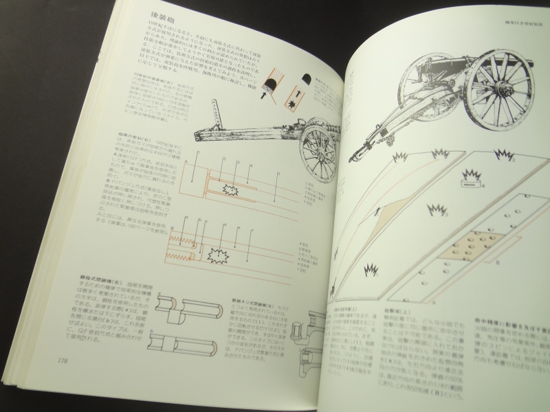 武器 歴史, 形, 用法, 威力2