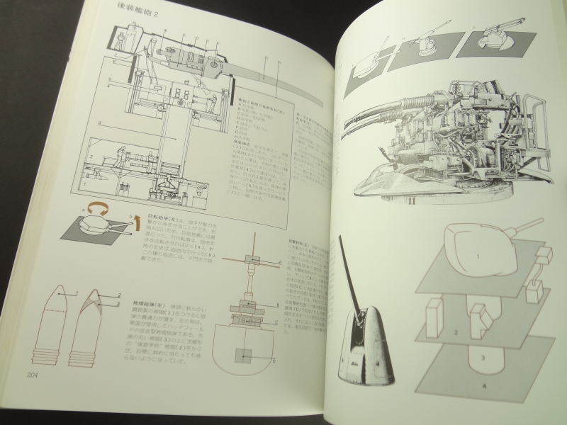 武器 歴史, 形, 用法, 威力4