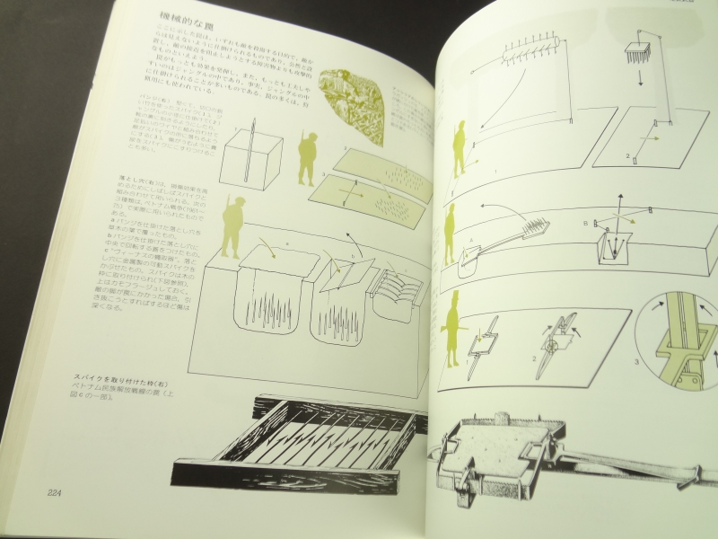 武器 歴史, 形, 用法, 威力5