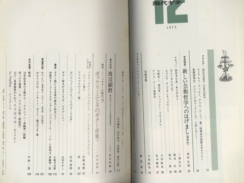 現代ギター #83 1973年12月号: アリス・アーツにきく目次