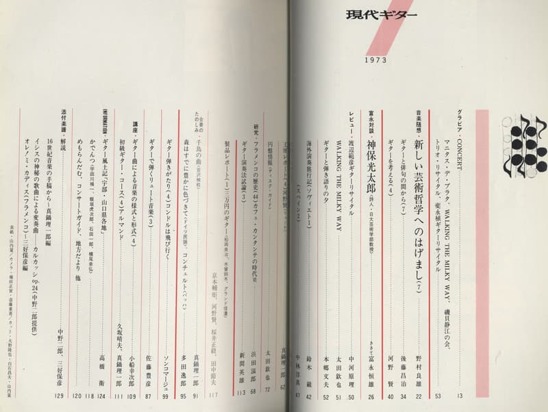 現代ギター #77 1973年7月号: 製品レポート 3万円のギター目次
