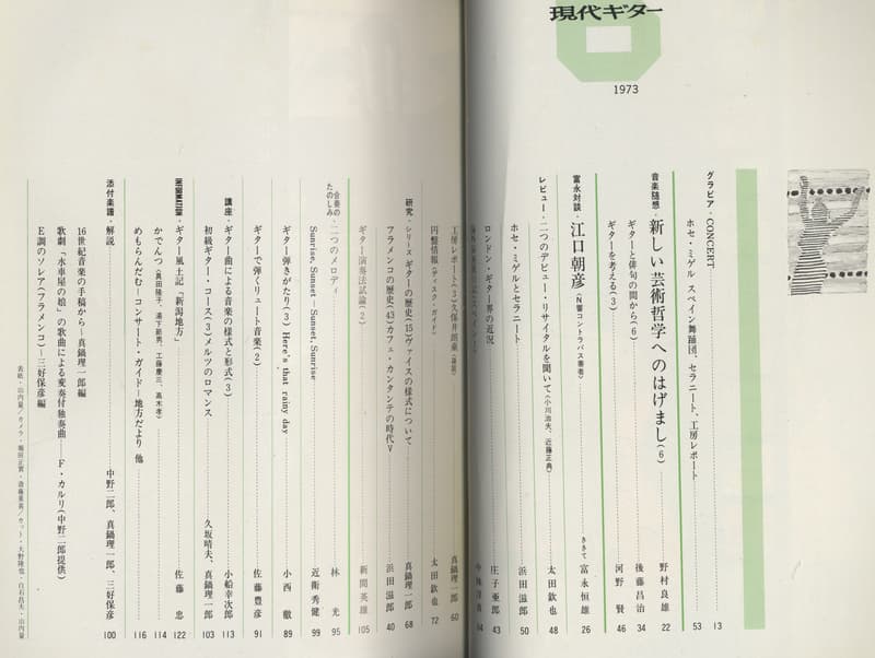 現代ギター #76 1973年6月号: 合奏のたのしみ サンセット・サプライズ目次