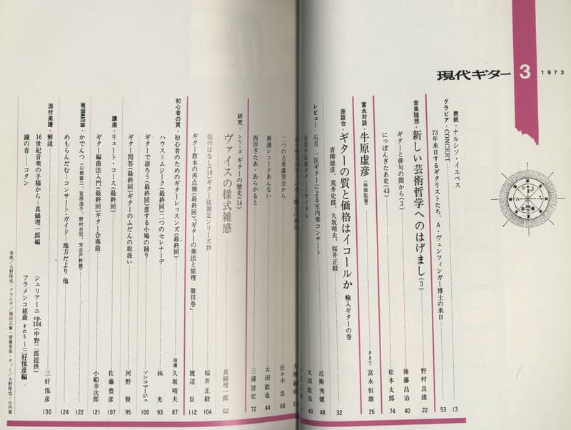 現代ギター #73 1973年3月号: ギターの質と価格はイコールか 輸入ギターの巻目次