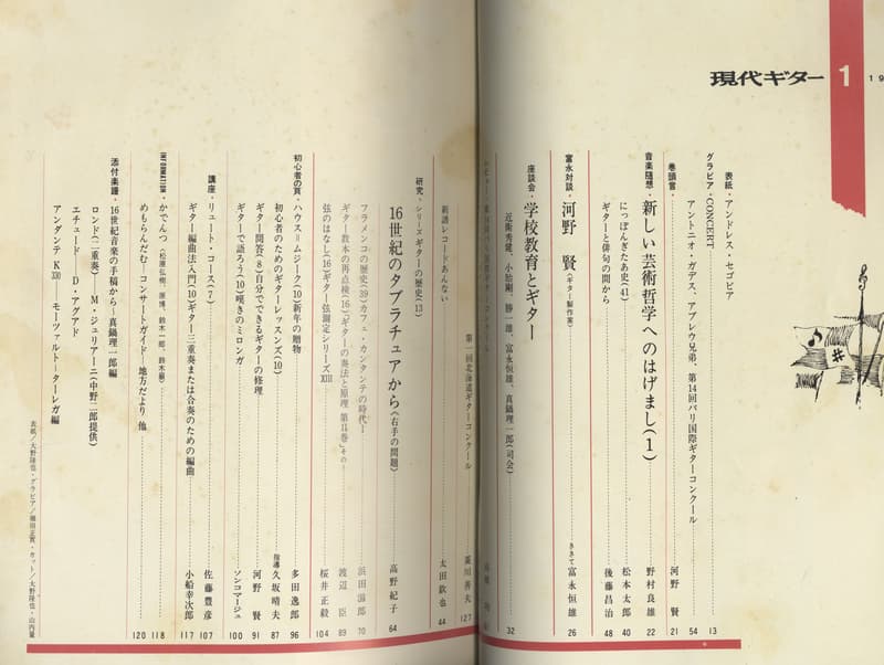 現代ギター #71 1973年1月号: 学校教育とギター目次