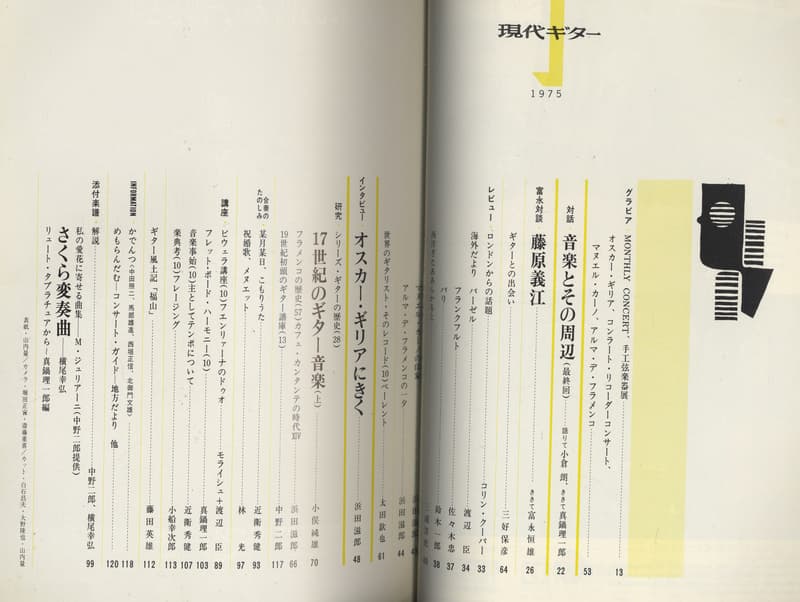 現代ギター #96 1975年1月号: オスカー・ギリアにきく目次