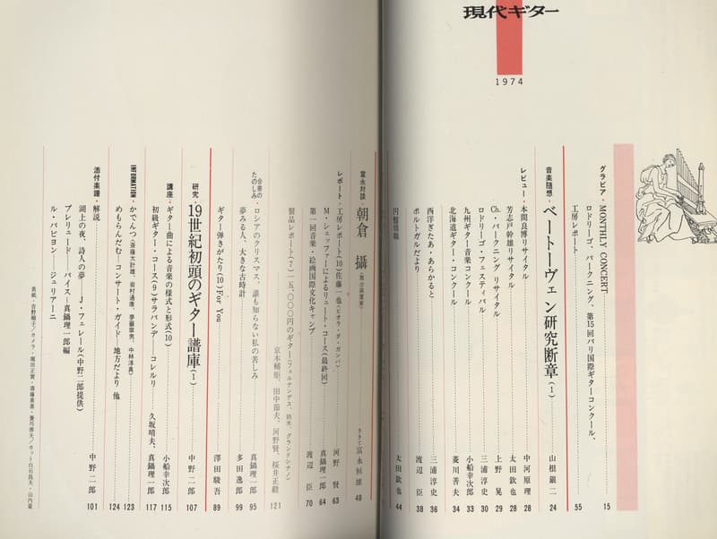 現代ギター #84 1974年1月号: ホアキン・ロドリーゴ目次