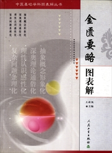 金匱要略図表解