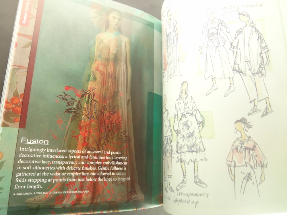 Textile View magazine Spring 2017 #117 Curiosity3