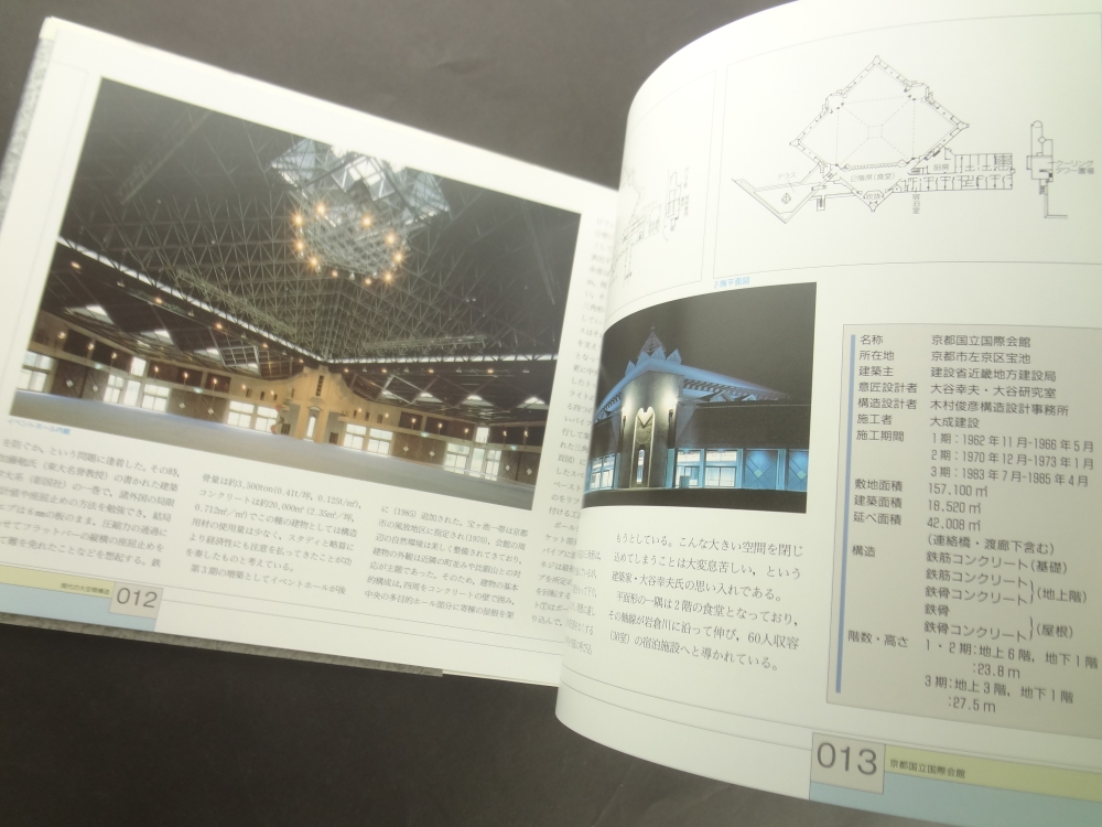 S.D.S. スペース・デザイン・シリーズ 第8巻 大空間2