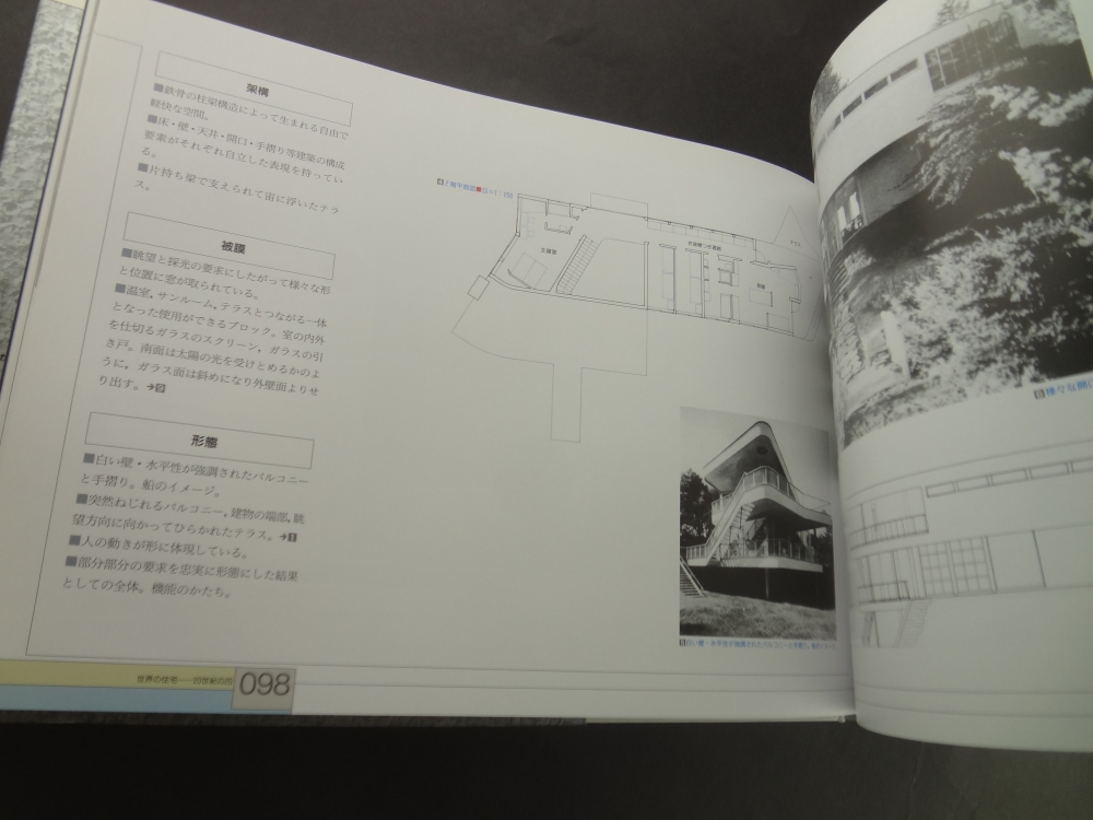 S.D.S. スペース・デザイン・シリーズ 第1巻 住宅5