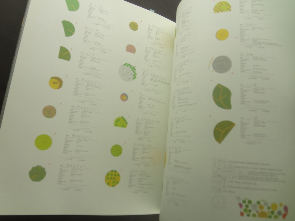 Dlle: Architectural Landscape #2: Urban Hybrids-Evolution in Regeneration/Spain; Landscape 20102