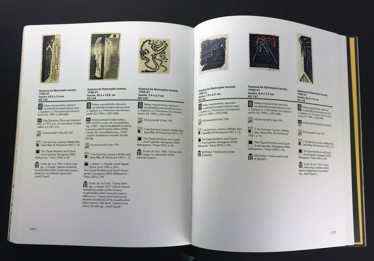 Josef Capek Grafika_写真6