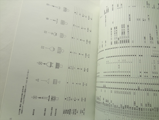 火の見櫓は「遺産」か「ゴミ」か_写真1