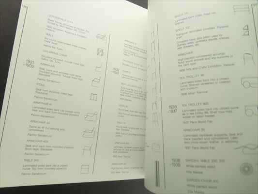 Alvar Aalto: Furniture_写真5