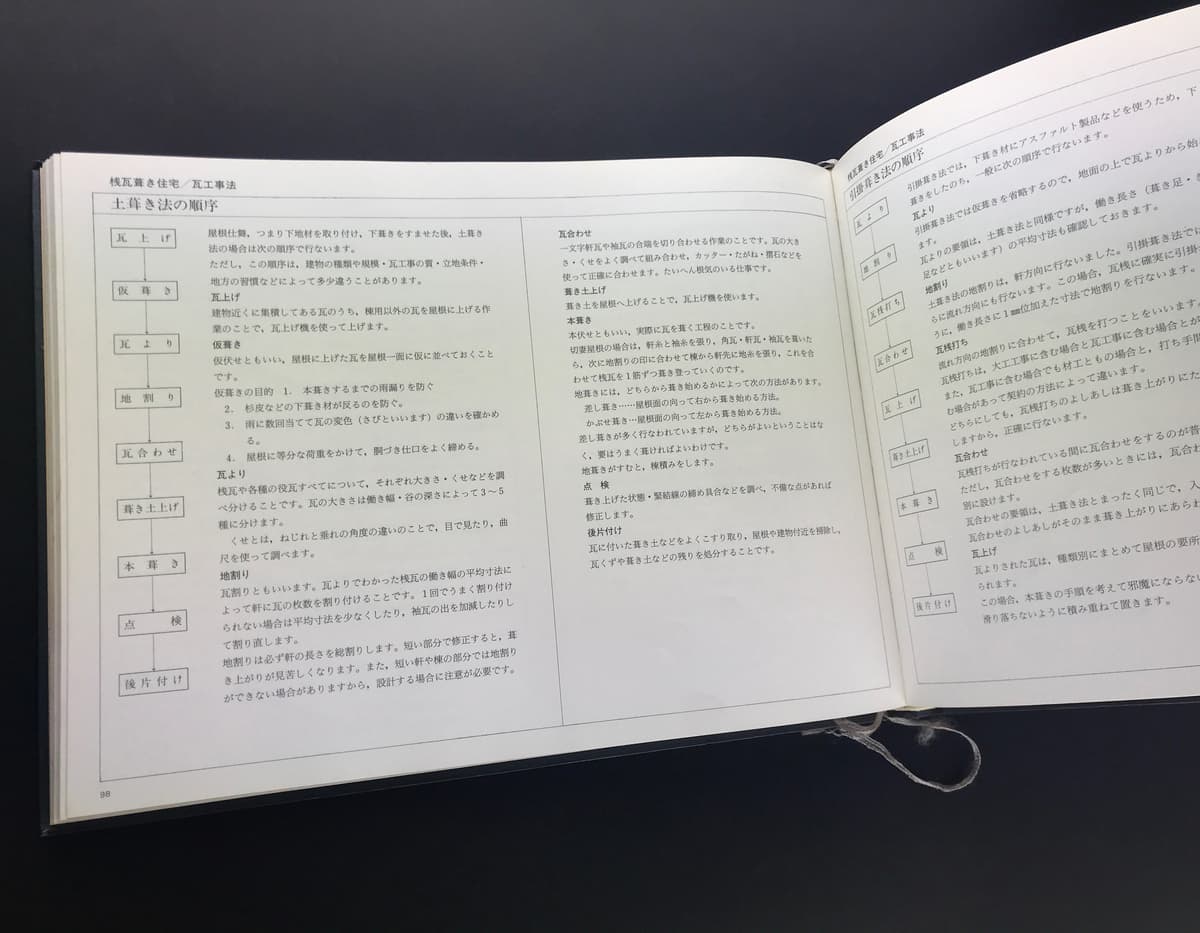 日本の瓦 住宅と堂宮瓦屋根の設計_写真1
