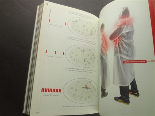 Blur: The Making of Nothing_写真3