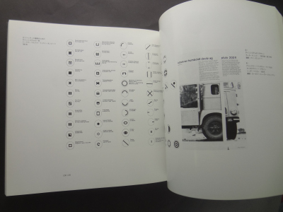 現代デザインの水脈 ウルム造形大学展図録_写真3
