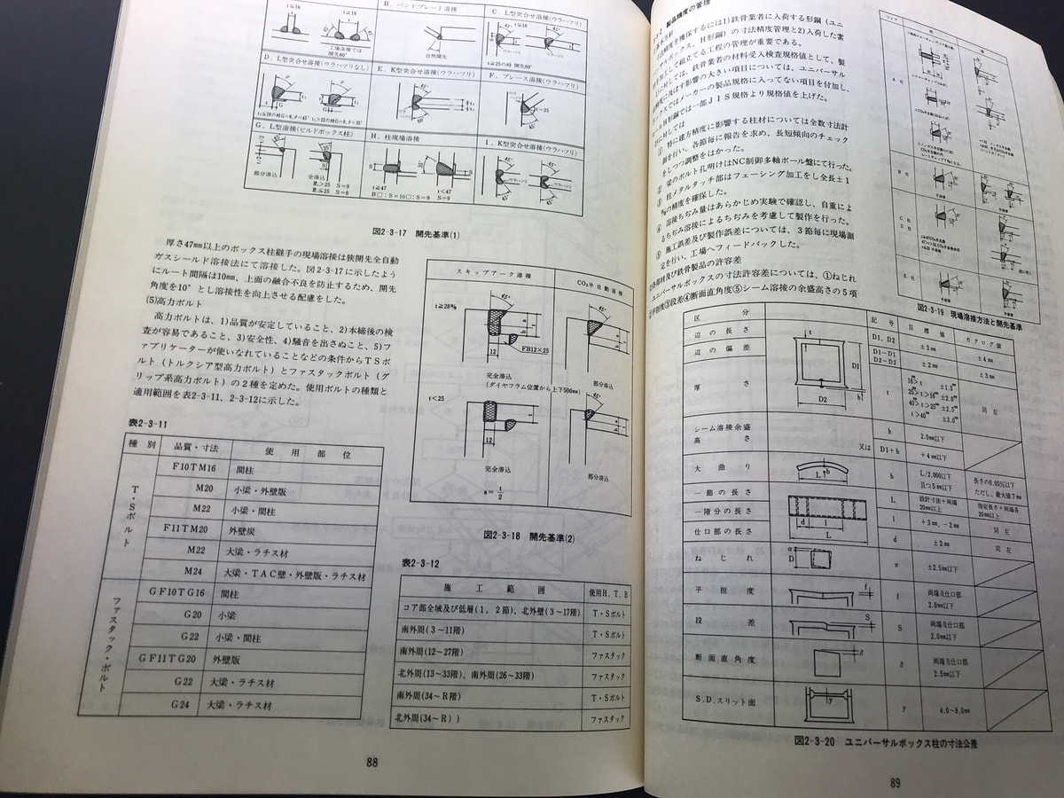 新宿センタービル 計画・実施記録_写真2
