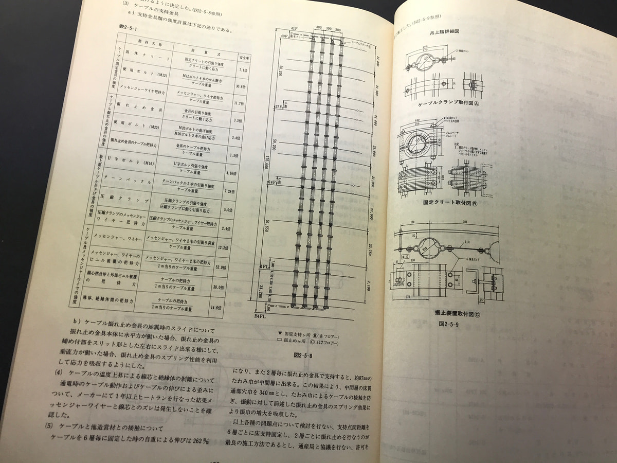 新宿センタービル 計画・実施記録_写真3