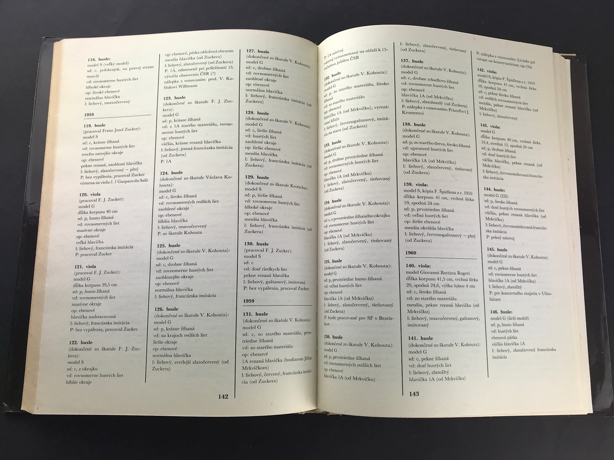 Husliar Osvald J. Willmann_写真1