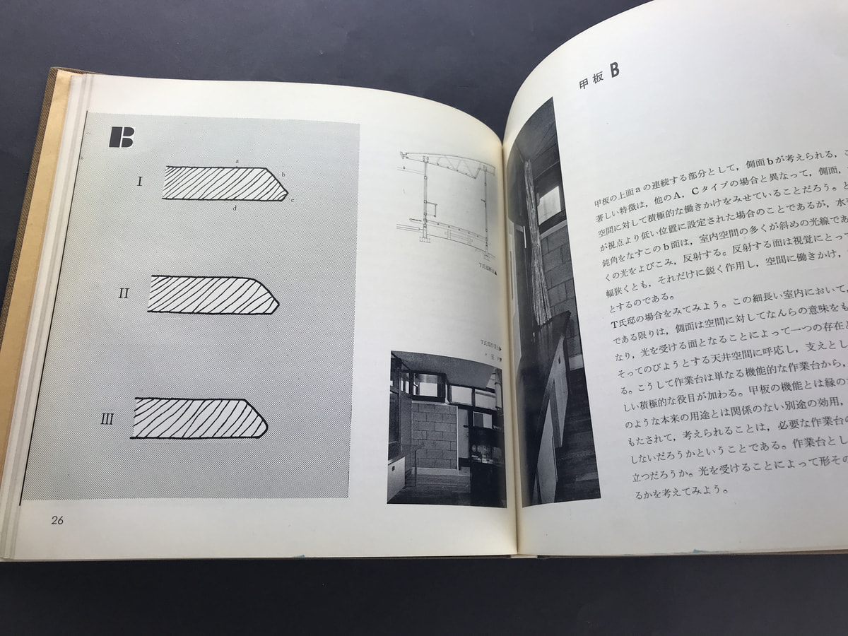 形の意味_写真1