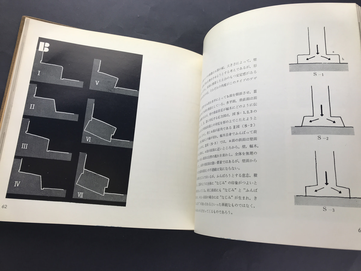 形の意味_写真2