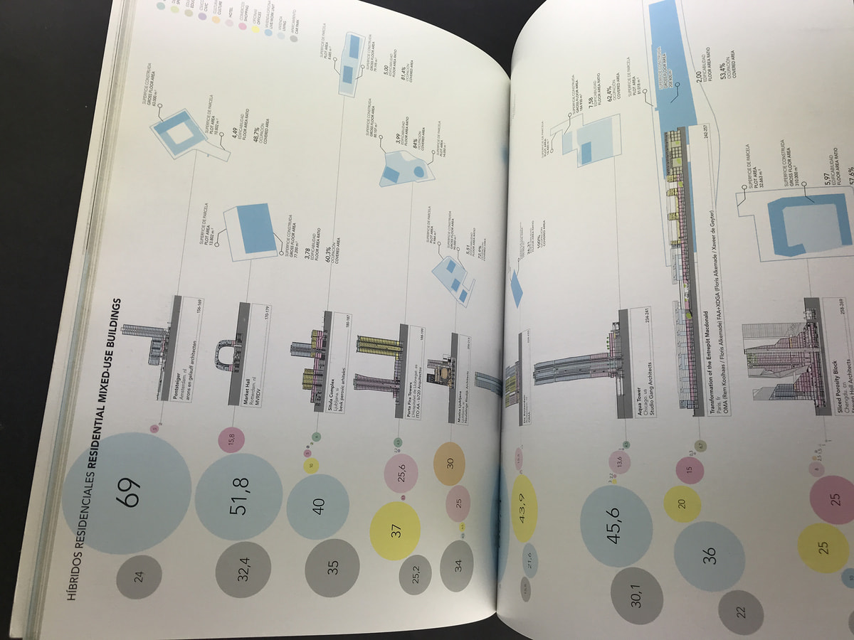 Hybrids: a+t Architecture magazine 3冊セット_写真2