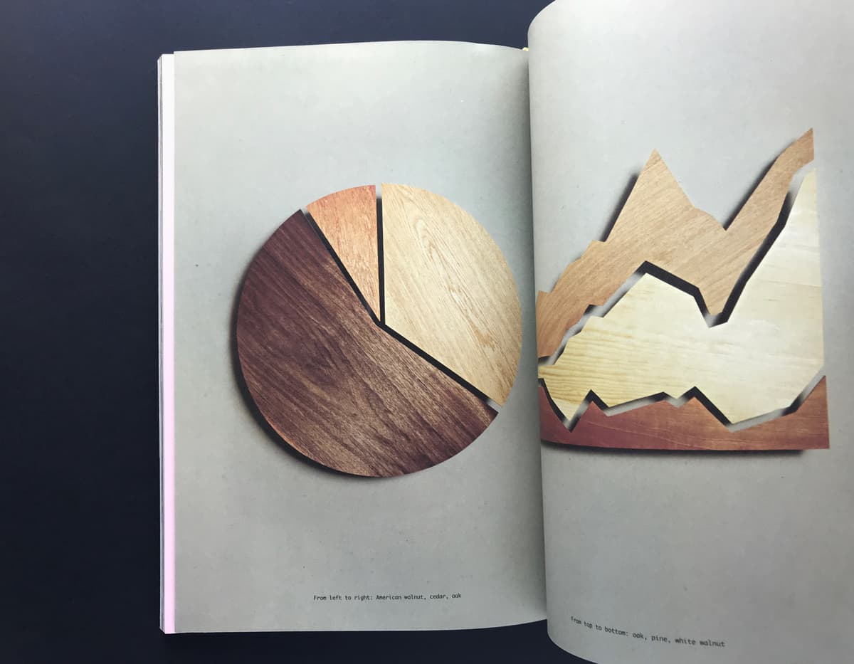 apartamento #5_写真4