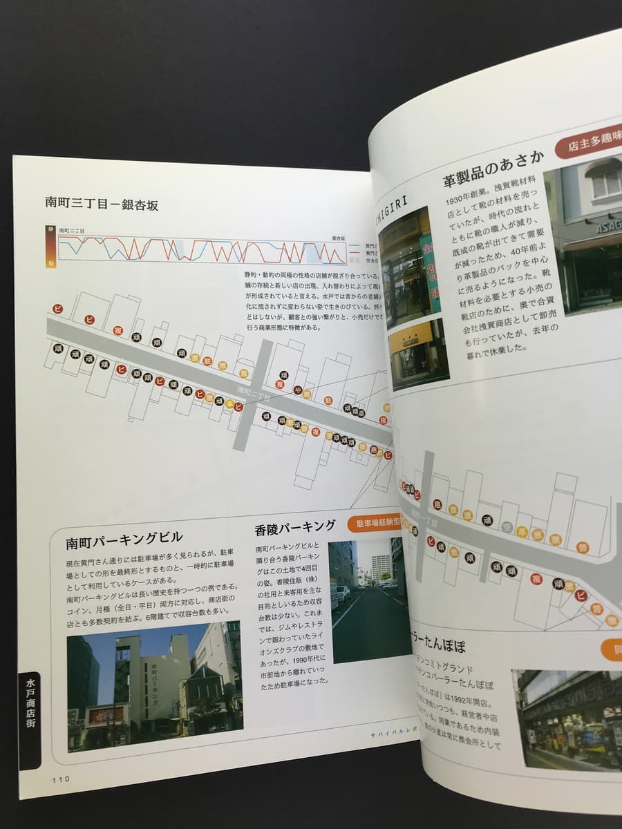 dead or alive 水戸空間診断_写真4