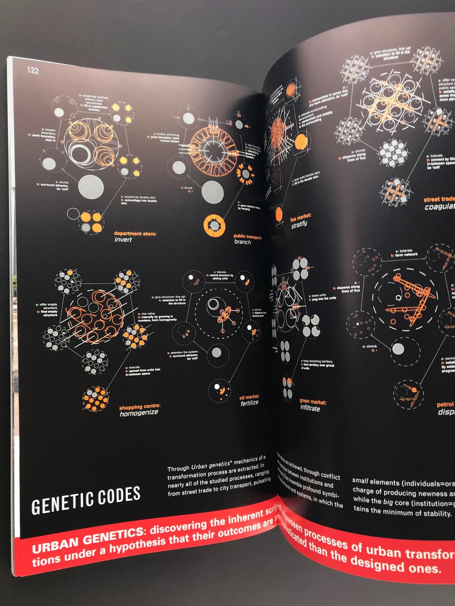 hunch 4: the Berlage Institute report No.4 2001/2002_写真4