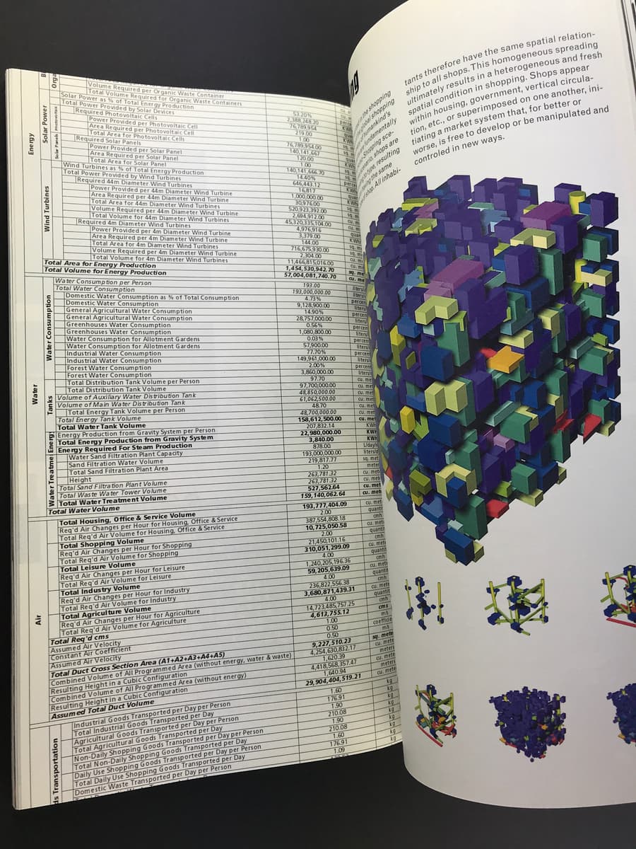 hunch 3: the Berlage Institute report No.3 2001_写真5