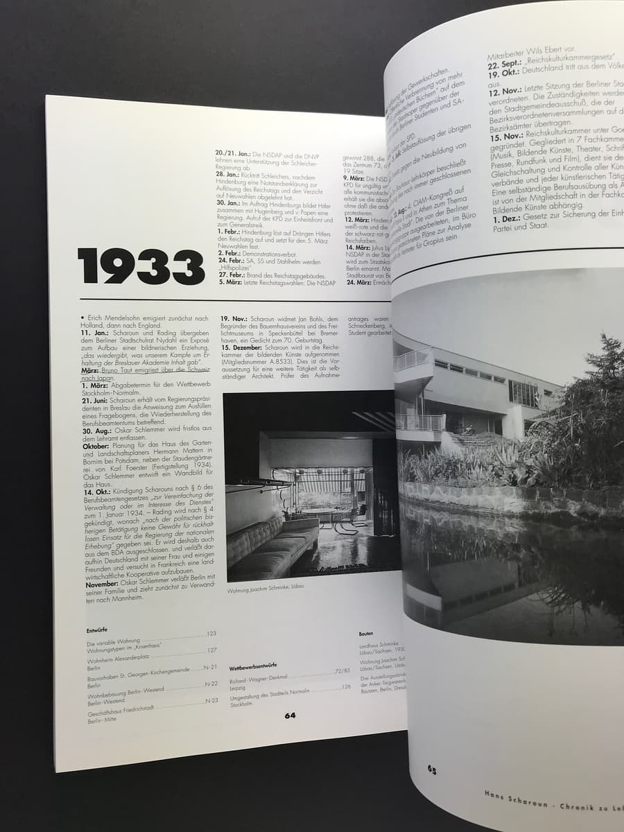 Hans Scharoun: Chronik zu Leben und Werk_写真2