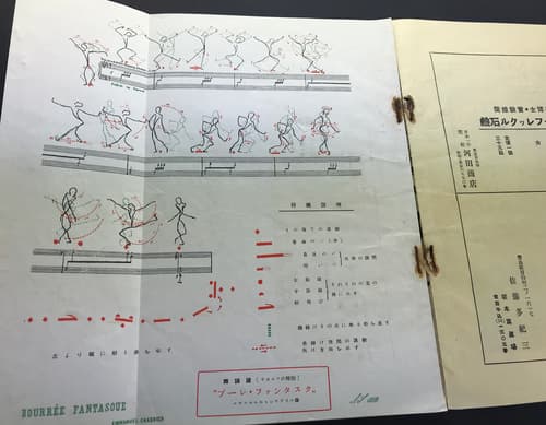 舞踊日本 1934年10月号 サカロフ特集号 Le Japon qui dance, Octobre 1934: A.&C. Sakharoff_写真2