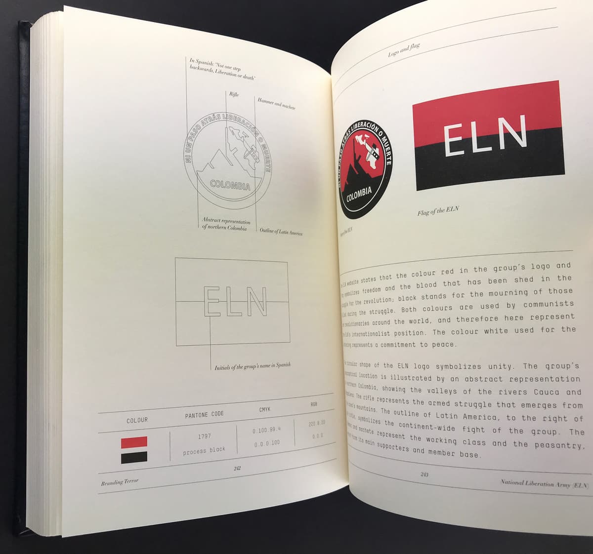 Branding Terror: The Logotypes and Iconography of Insurgent Groups and Terrorist Organization_写真3