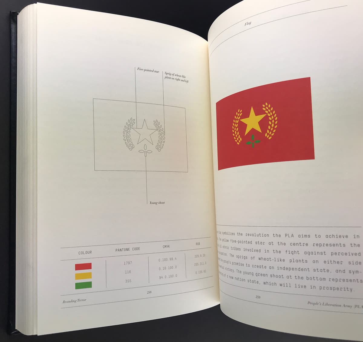 Branding Terror: The Logotypes and Iconography of Insurgent Groups and Terrorist Organization_写真4