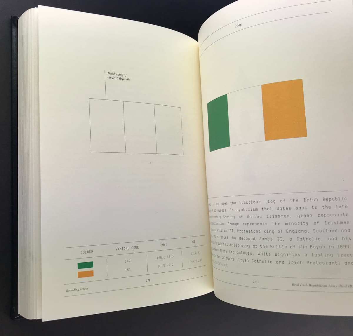 Branding Terror: The Logotypes and Iconography of Insurgent Groups and Terrorist Organization_写真5