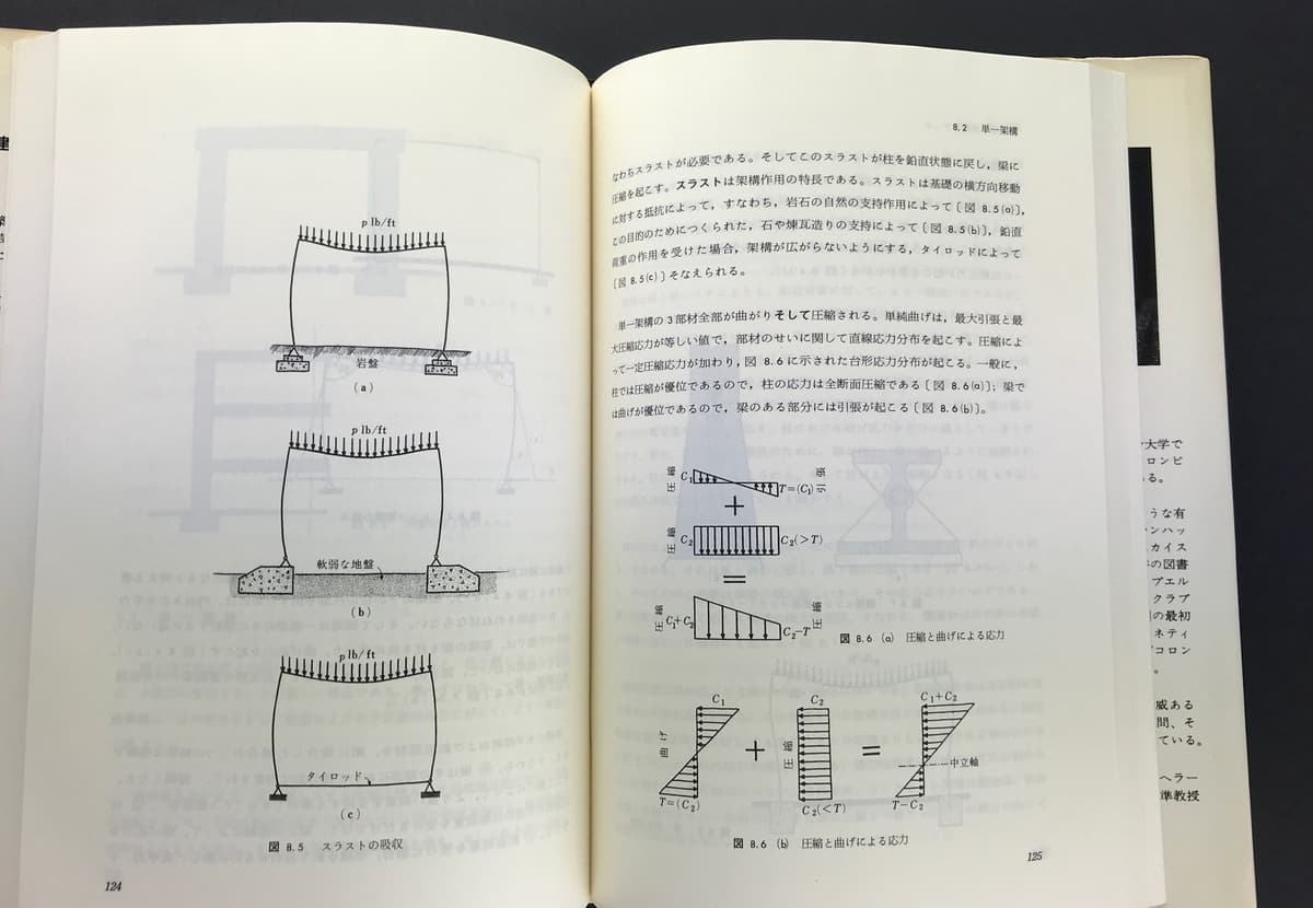 建築の構造_写真1