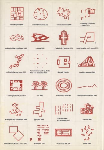 建築が生まれるとき