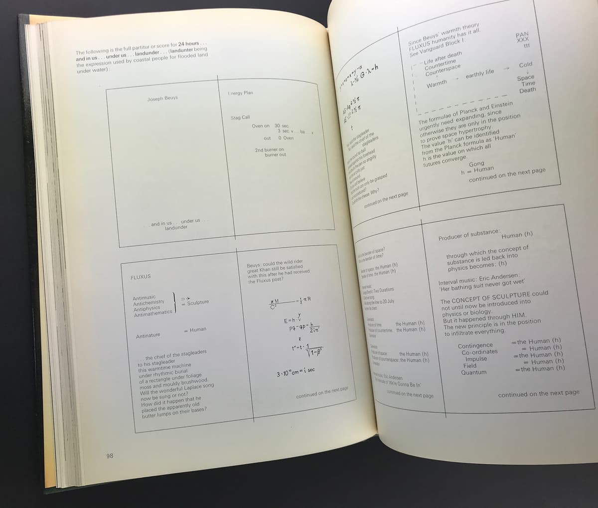 Joseph Beuys_写真3